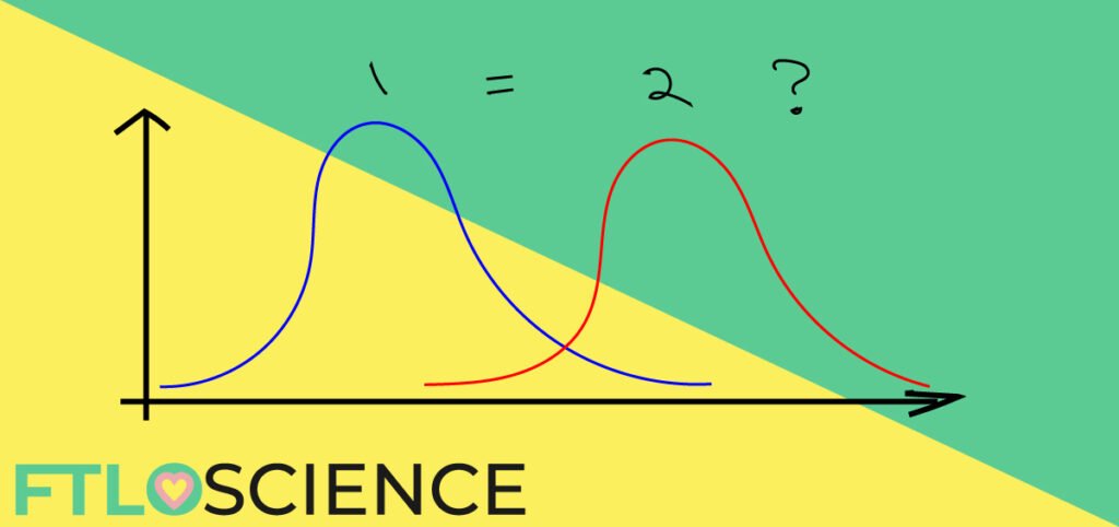 learn-statistics-two-sample-and-paired-t-tests-ftloscience