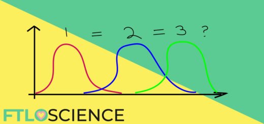 analysis of variance ftloscience post