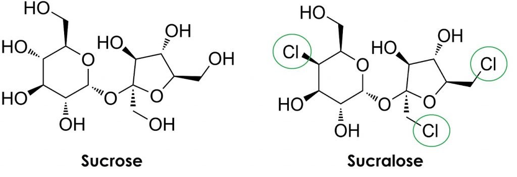 Сукралоза вред. Сукралоза польза и вред. Сукралоза класс соединения. Сукралоза схема.