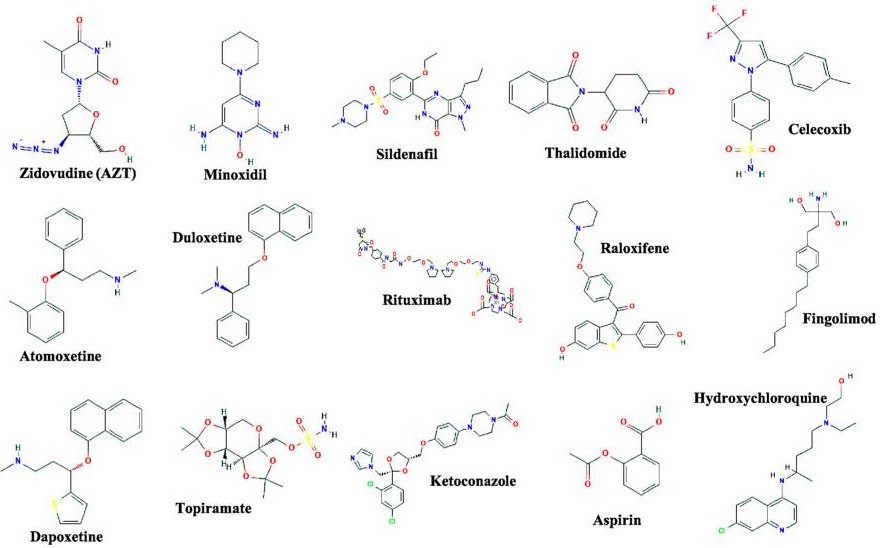 chemical structure examples of drug repositioning/repurposing