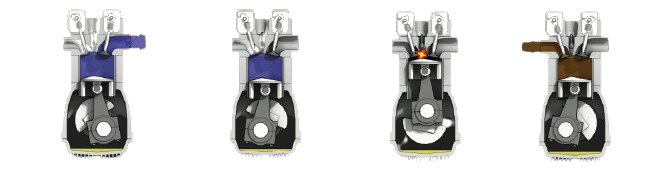 internal combustion engine 4 stroke