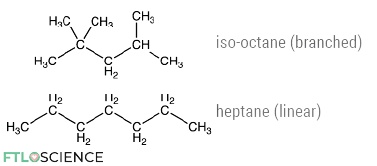 iso-octane (branched) and heptane (linear) hydrocarbon chemical structure