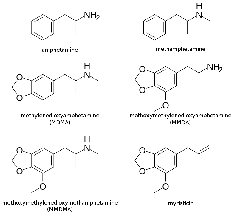 myristicin and amphetamine related structures