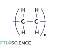 polyethylene PE chemical structure