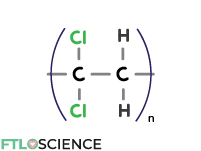 Polyvinylidene chloride copolymers (PVDC)