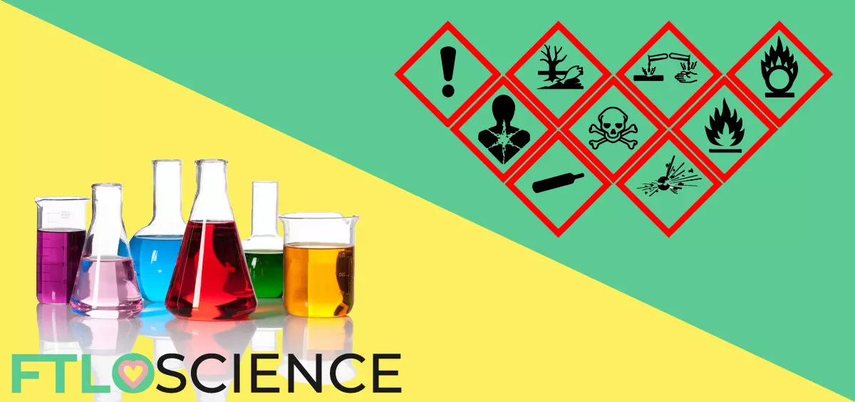 ghs symbols chemicals ftloscience post
