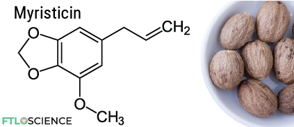 nutmeg myristicin chemical structure