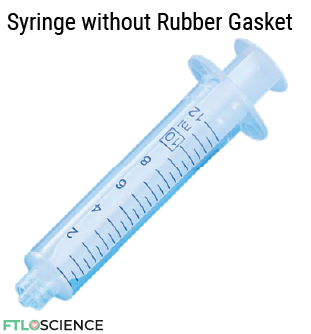 syringe without rubber gasket for certain chemicals
